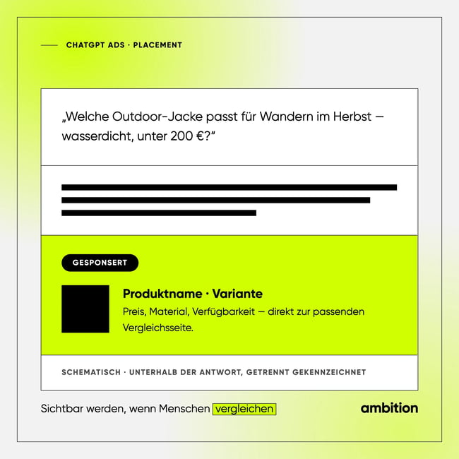 chatgpt-ad-placement