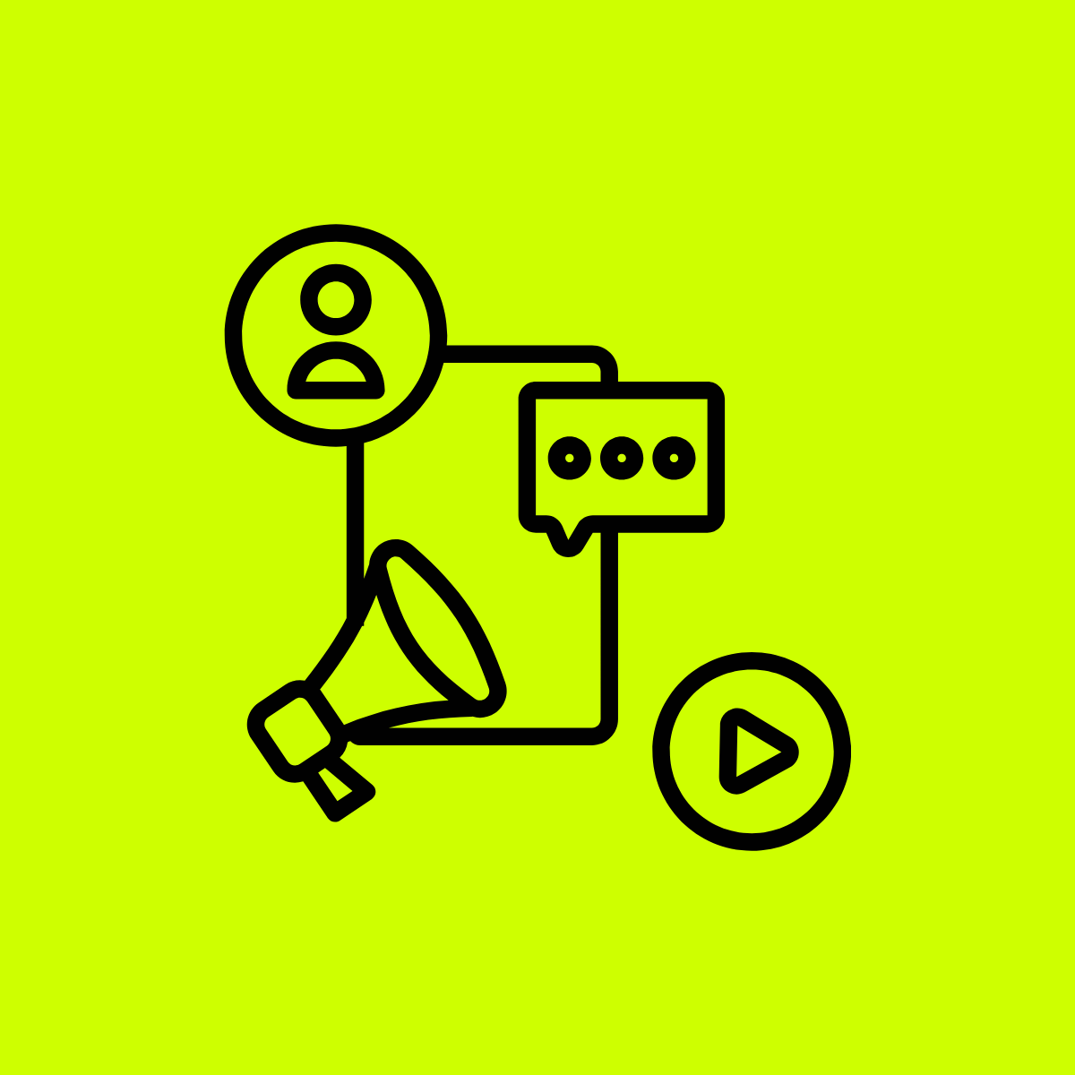 content-erstellung