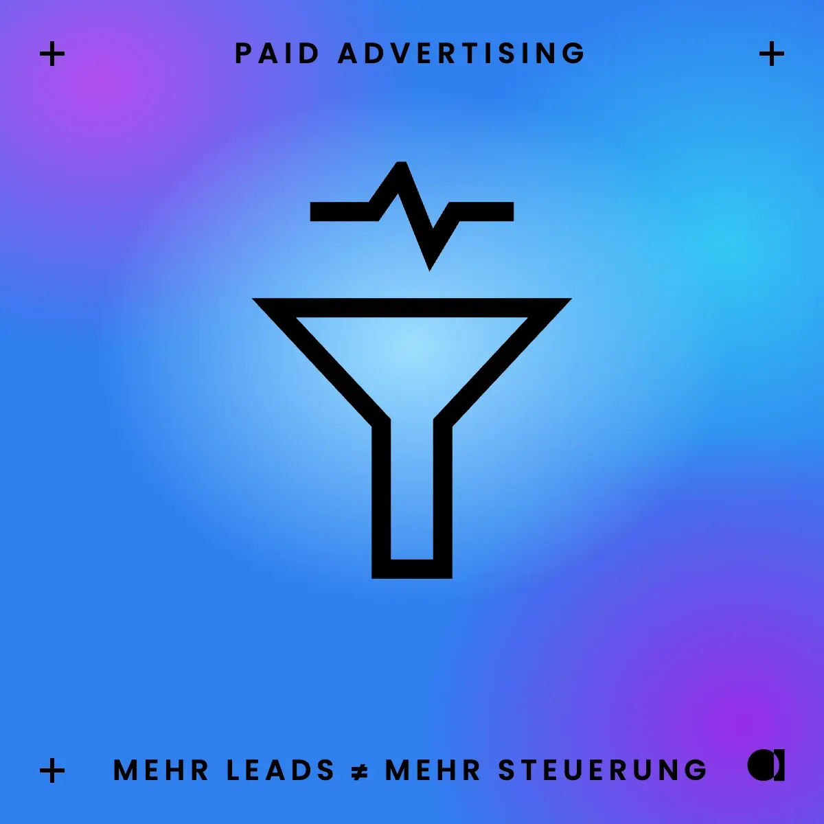 Performance-Steuerung, Leadqualität, Funnel, Reporting, Marketing
